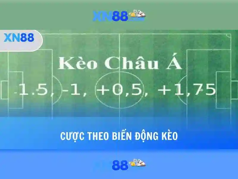 Mẹo và chiến lược chơi