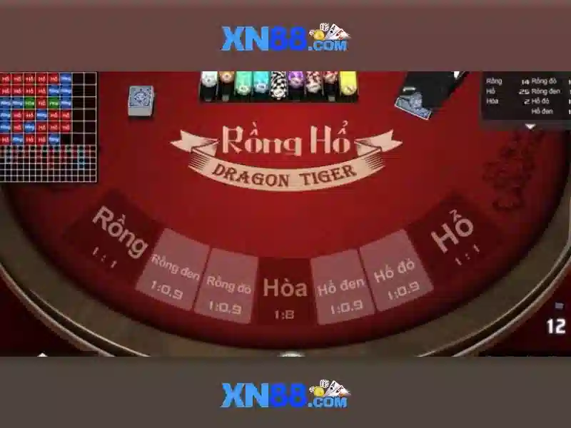 xn88: Khám phá nền tảng chơi trực tuyến nổi bật