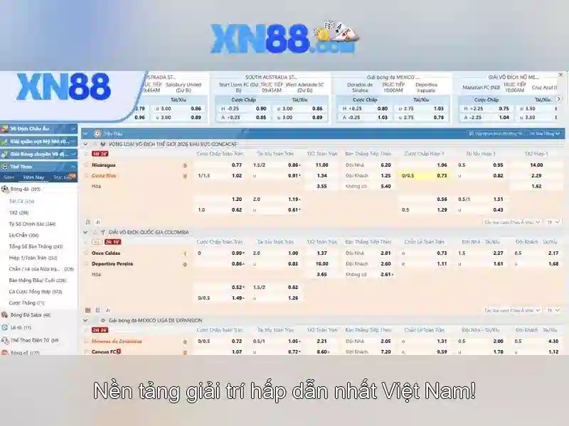 Xn88: Tổng quan về nền tảng cược trực tuyến