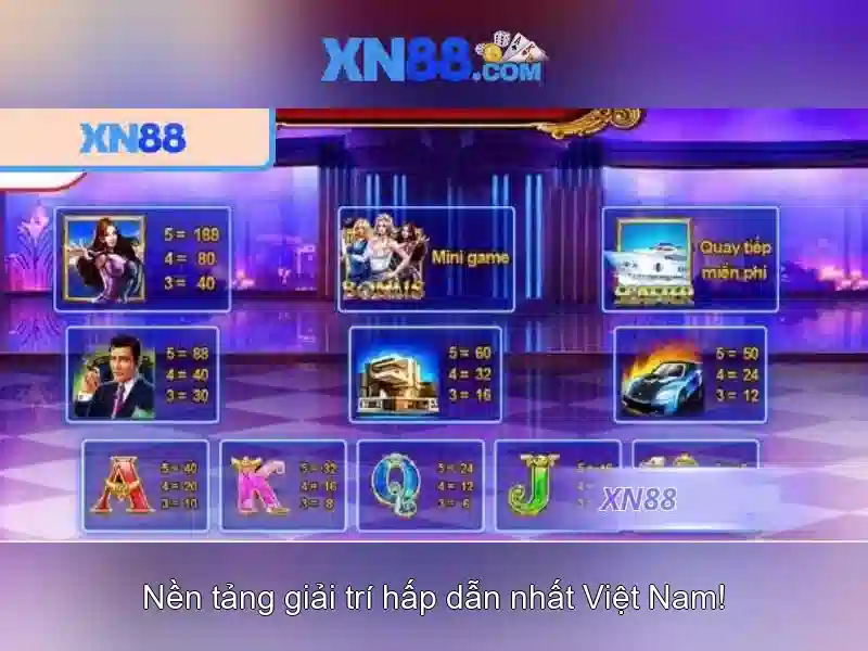 Kết luận